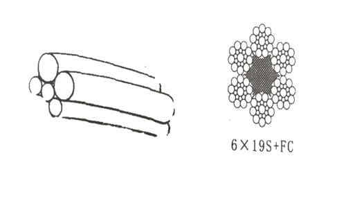 線接（jiē）觸鋼絲（sī）繩.jpg