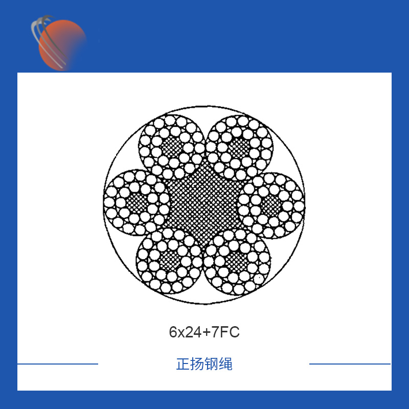 滄州6x24+7FC鍍鋅鋼絲（sī）繩