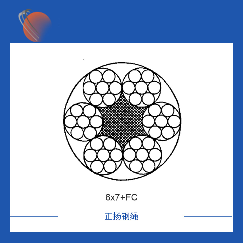 滄州6x7+FC鍍鋅鋼絲繩