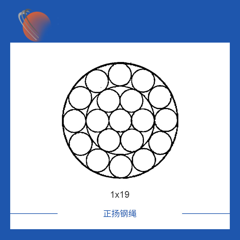 滄州1x19鋼絲繩