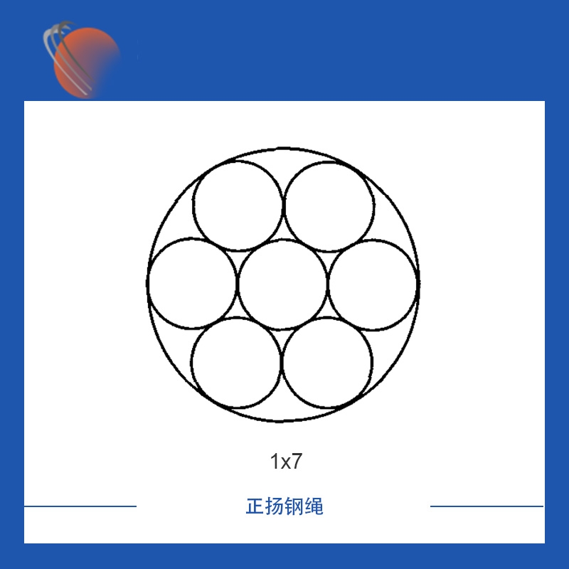 鍍鋅鋼絞（jiǎo）線